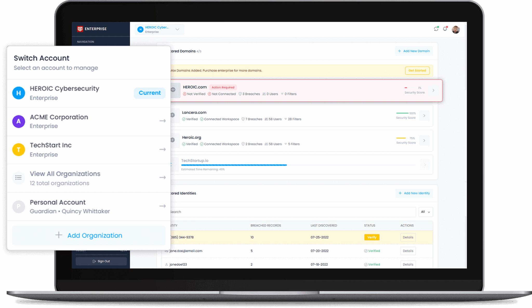Multi Org managment (1)